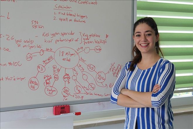 Kadın girişimci erkekler için sperm test cihazı üretti