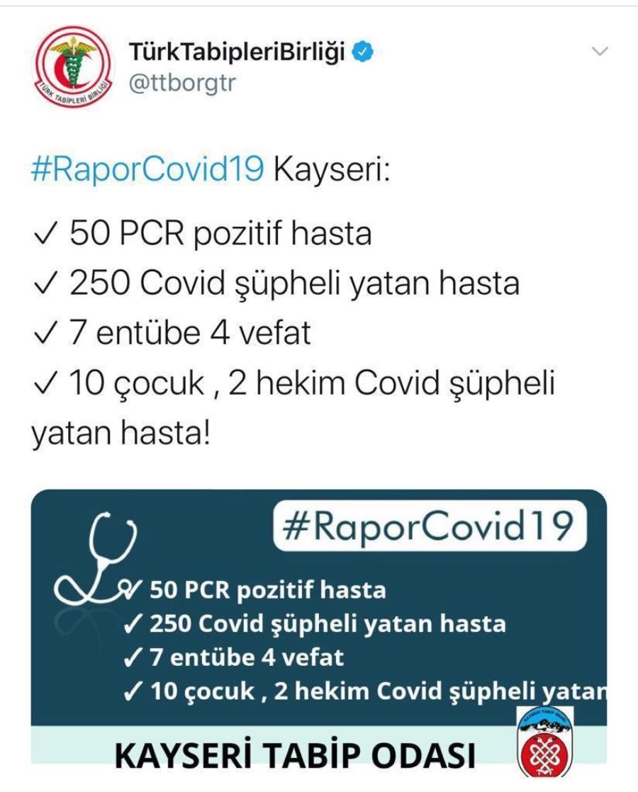 Türk Tabipler Birliği