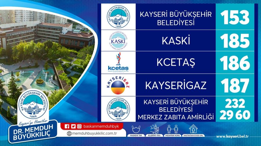  Büyükşehir Kurban Bayramı