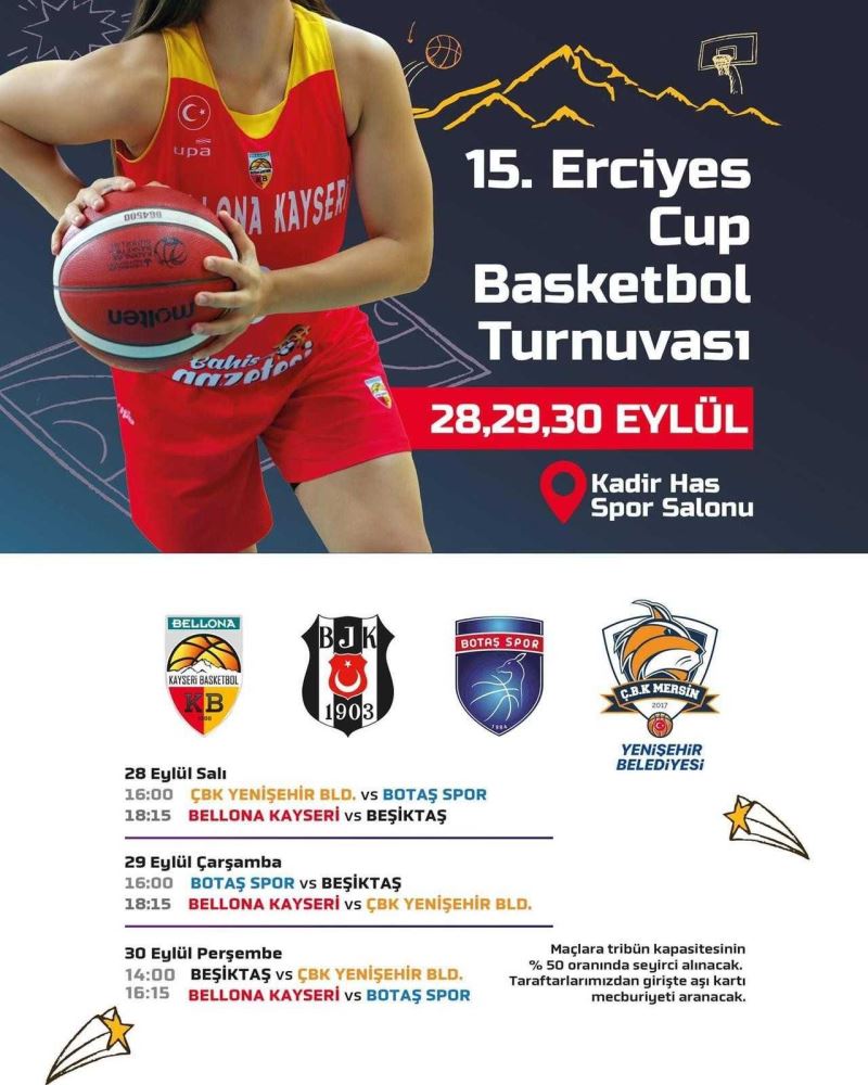 Erciyes Cup 15.kez kapılarını açacak
