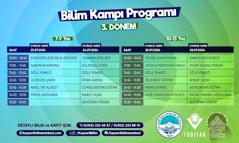 Büyükşehir’in yaz bilim kampı için kayıtlar başladı
