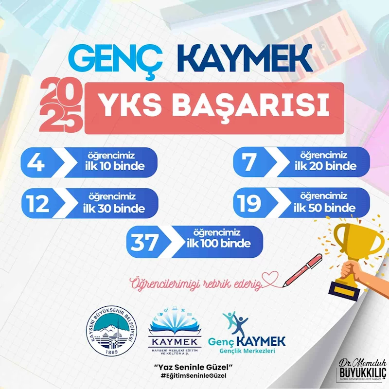 Genç KAYMEK’ten YKS’de gururlandıran başarı
