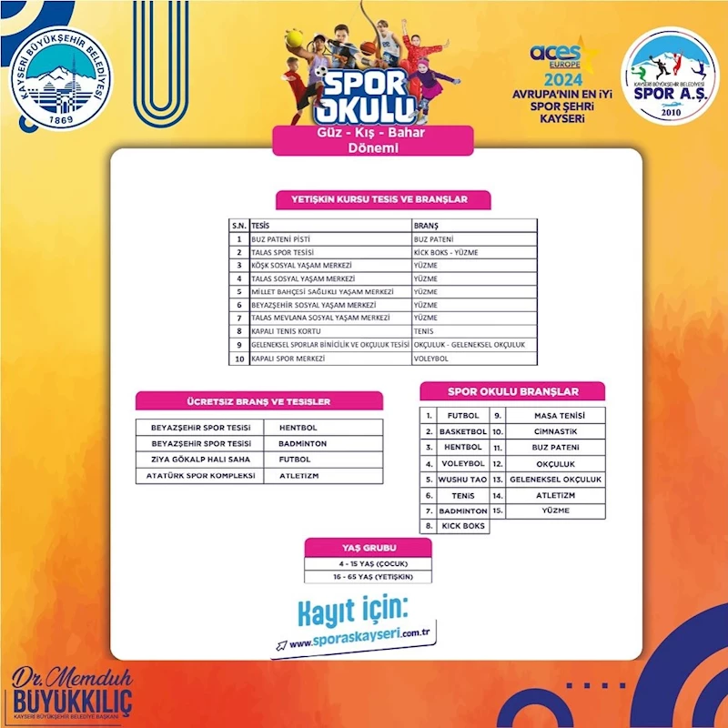 Spor AŞ’nin 1. Güz dönemi spor okulları kayıtları başladı